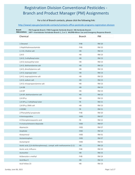 Registration Division Conventional Pesticides -Branch and Product