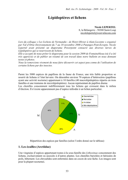 Lépidoptères Et Lichens