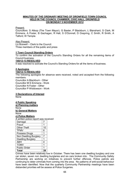 Minutes of the Meeting of Dronfield Town Council