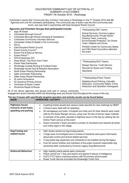 21 SUMMARY of OUTCOMES FRIDAY 7Th October 2016 – Rowhedge