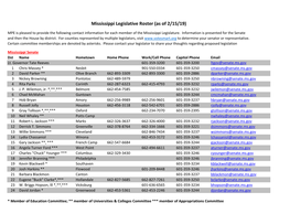 Mississippi Legislative Roster (As of 2/15/19)