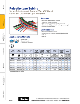 Polyethylene Tubing Series E: Instrument Grade – FDA, NSF Listed Series EB: Ultraviolet Light Resistant