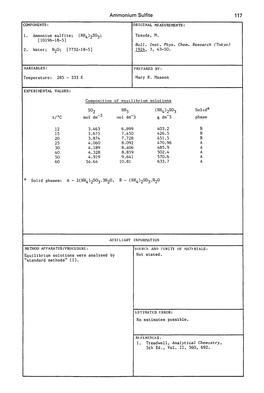 1. Ammonium Sulfite; (NH4)2S03; Yasuda, M