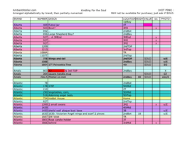 Ceramic Mold List 19JUL2021