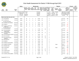 Club Health Assessment MBR0087