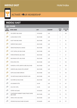 MIDDLE EAST Hotel Index MIDDLE EAST