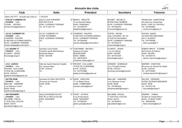 Annuaire Des Clubs Club Salle Président Secrétaire Trésorier