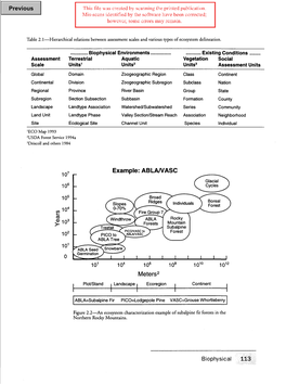 ABLA/VASC Meters2 Biophysical