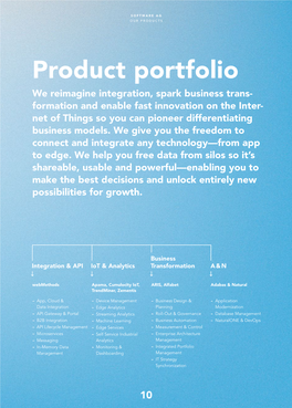 Product Portfolio