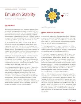 Emulsion Stability Oil