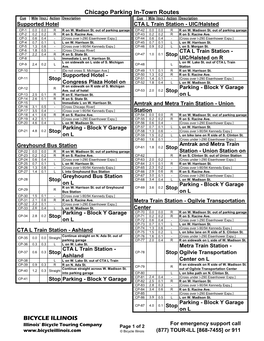 2021 RAIL South in Town Routes.Xlsx