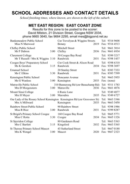 SCHOOL ADDRESSES and CONTACT DETAILS School Finishing Times, Where Known, Are Shown to the Left of the Suburb