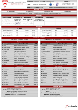 1º Tempo Nº Apelido Nome Completo CBF Nº Apelido Nome Completo CBF Substitutos Substitutos 2º Tempo CRUZEIRO ESPORTE CLUBE T