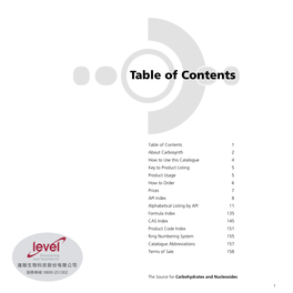 Impurity & Metabolite Catalogue.Pdf