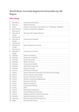 World Moot: Currently Registered Universities by UN Region