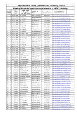Department of Animal Husbandry and Veterinary Services Details of Hospital Co-Ordinates to Be Submitted to AH&VS Helpline Name of the SL