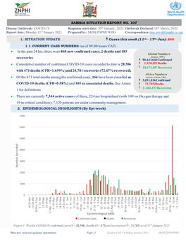 In the Past 24 Hrs, There Were 868 New Confirmed Cases, 2 Deaths and 183 Global Numbers Recoveries