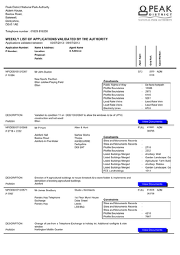 Weekly List of Applications Validated by the Authority