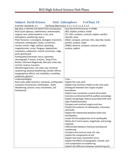 RCS High School Science Unit Plans