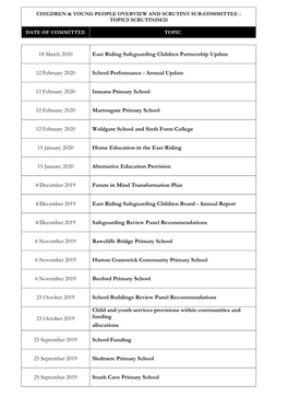 18 March 2020 East Riding Safeguarding Children Partnership Update