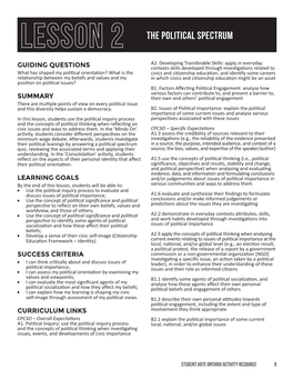 Lesson 2 the POLITICAL SPECTRUM.2
