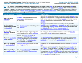 Summary of Benefits and Coverage: What This Plan Covers & What