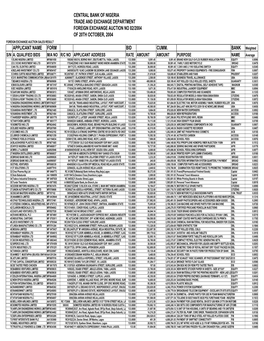 Foreign Exchange Auction No 82/2004 of 20Th October, 2004 Foreign Exchange Auction Sales Result Applicant Name Form Bid Cumm