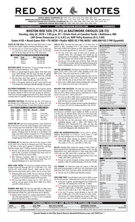 Game Notes TONIGHT’S STARTING PITCHER Page 2 31-DREW POMERANZ, LHP 1-3, 6.81 ERA, 8 Starts