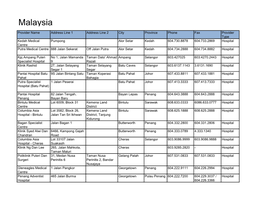 Direct Settlement Network Report