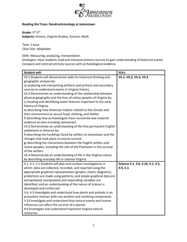 Dendrochronology at Jamestown Grade: 3Rd-5Th Subjects