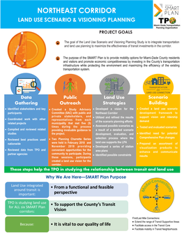 Northeast Corridor Fact Sheet