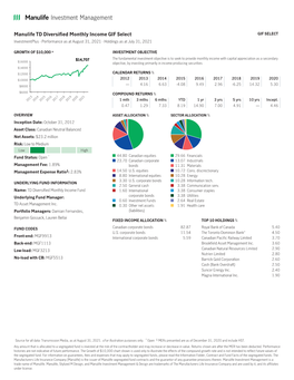 Manulife TD Diversified Monthly Income GIF Select GIF SELECT Investmentplus · Performance As at August 31, 2021 · Holdings As at July 31, 2021