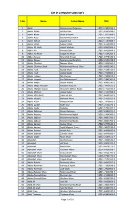 List of Computer Operator's