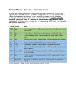 Tables and Figures – Preparation – Acceptable Formats