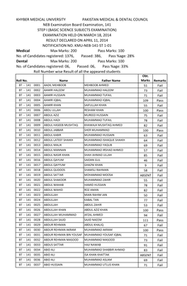 200 Pass Marks: 100 No