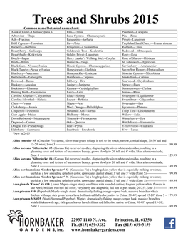 Trees and Shrubs 2015 Common Name/Botanical Name Chart: Alaskan Cedar--Chamaecyparis N