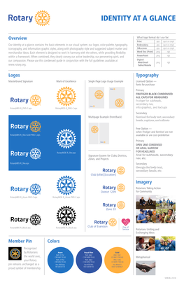 Rotary Color Chart