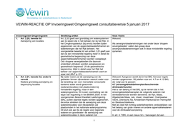 VEWIN-REACTIE OP Invoeringswet Omgevingswet Consultatieversie 5 Januari 2017
