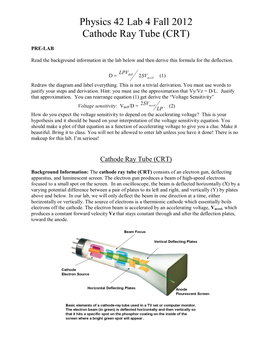 Cathode Ray Tube (CRT)