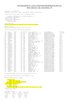 INTERFERENCE ANALYSIS for PROPOSED KXPI-LD, POCATELLO, ID, CHANNEL 35 Tvstudy V2.2.5 (4Uoc83) Database: Localhost, Study: Kxpi35p06, Model: Longley-Rice