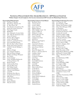 NATIONAL PHILANTHROPY DAY AWARD RECIPIENTS - AFP DALLAS CHAPTER *Dallas Chapter Award Recipients Who Became International AFP Awards for Philanthropy Honorees