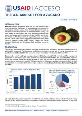 THE U.S. MARKET for AVOCADO Market Survey #19