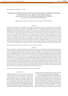 Comparison of Phytochemicals and Antioxidant Properties of Different