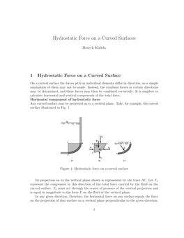 Hydrostatic Force on a Curved Surfaces