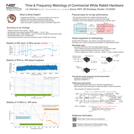 Time & Frequency Metrology of Commercial White Rabbit Hardware