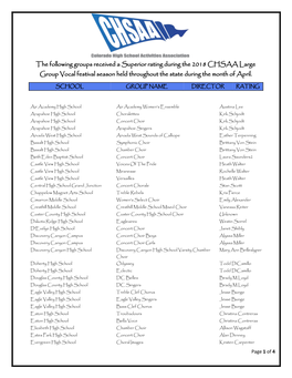 The Following Groups Received a Superior Rating During the 2018 CHSAA Large Group Vocal Festival Season Held Throughout the State During the Month of April