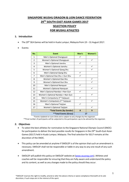 Singapore Wushu Dragon & Lion Dance Federation 29Th South-East Asian Games 2017 Selection Policy for Wushu Athletes