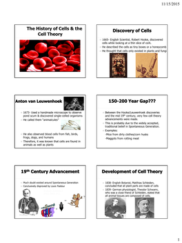 The Cell Theory