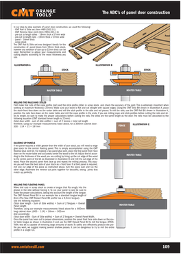 The ABC's of Panel Door Construction