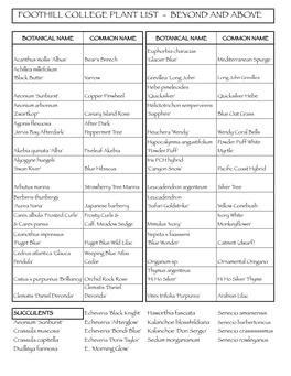 SFFGS.Plant List